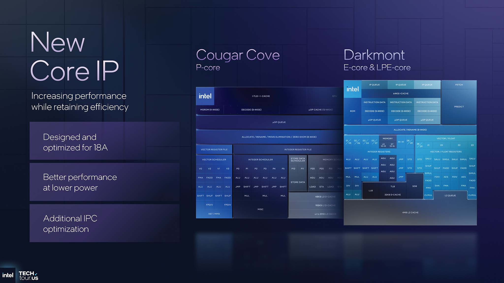 intel-panther-lake-cpu-soc-18a-migovi