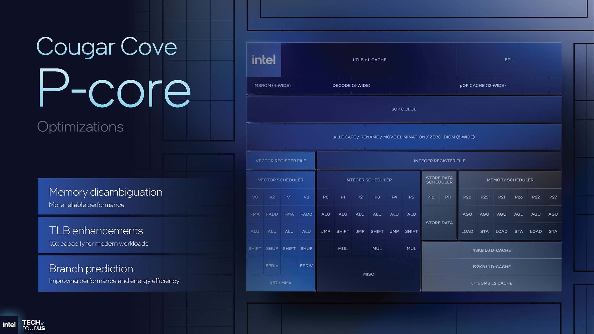 intel-panther-lake-cpu-soc-18a-migovi