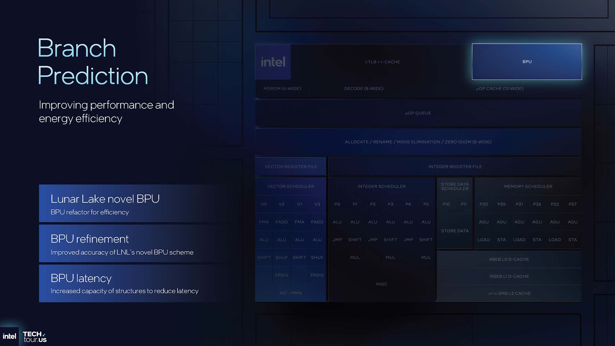 intel-panther-lake-cpu-soc-18a-migovi