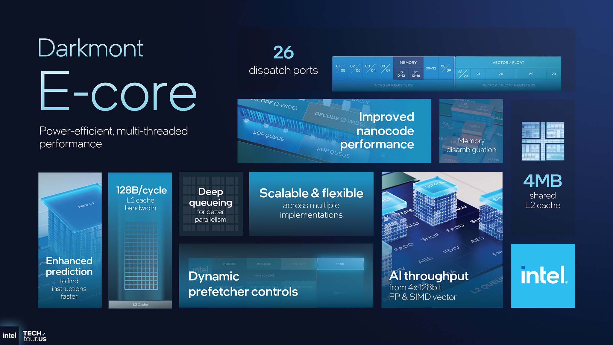 intel-panther-lake-cpu-soc-18a-migovi