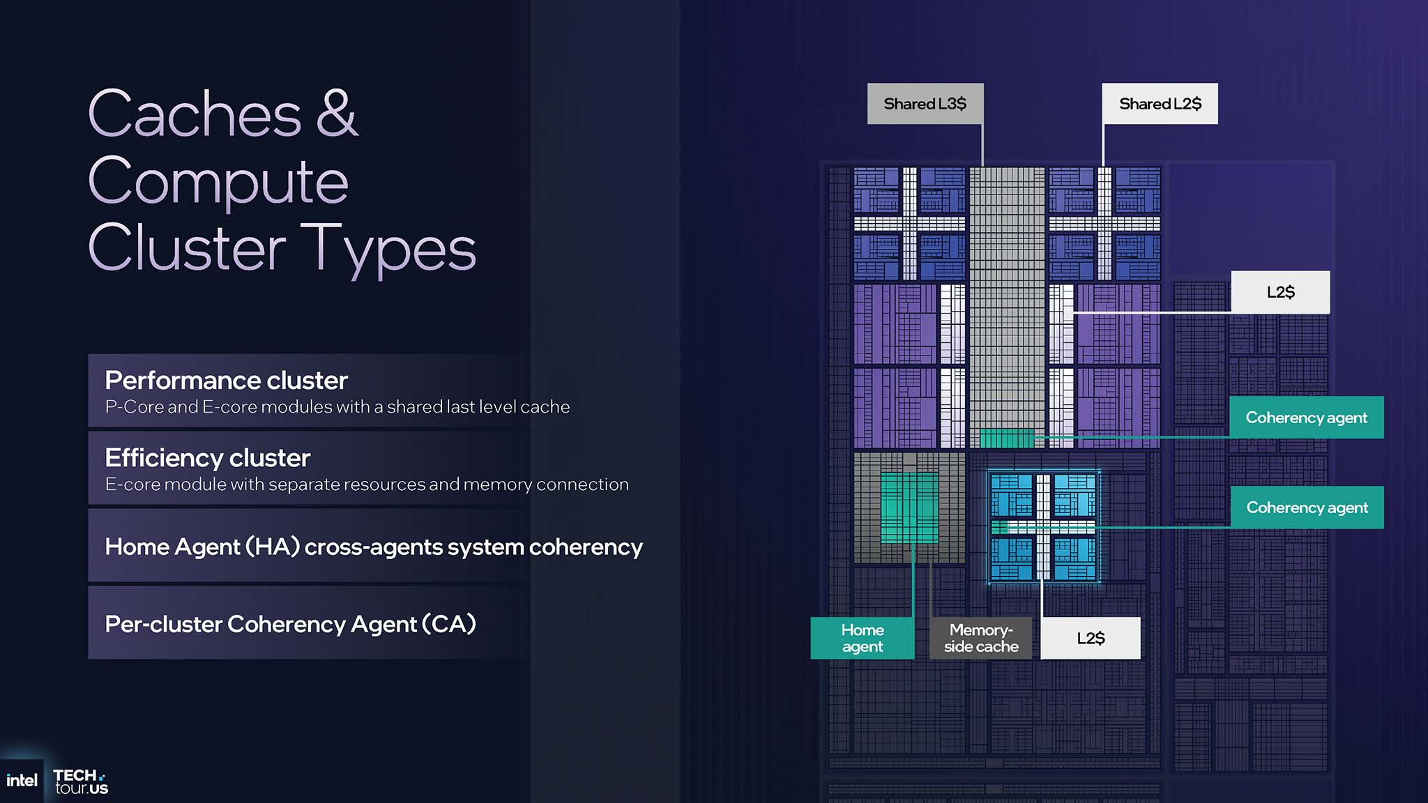 intel-panther-lake-cpu-soc-18a-migovi