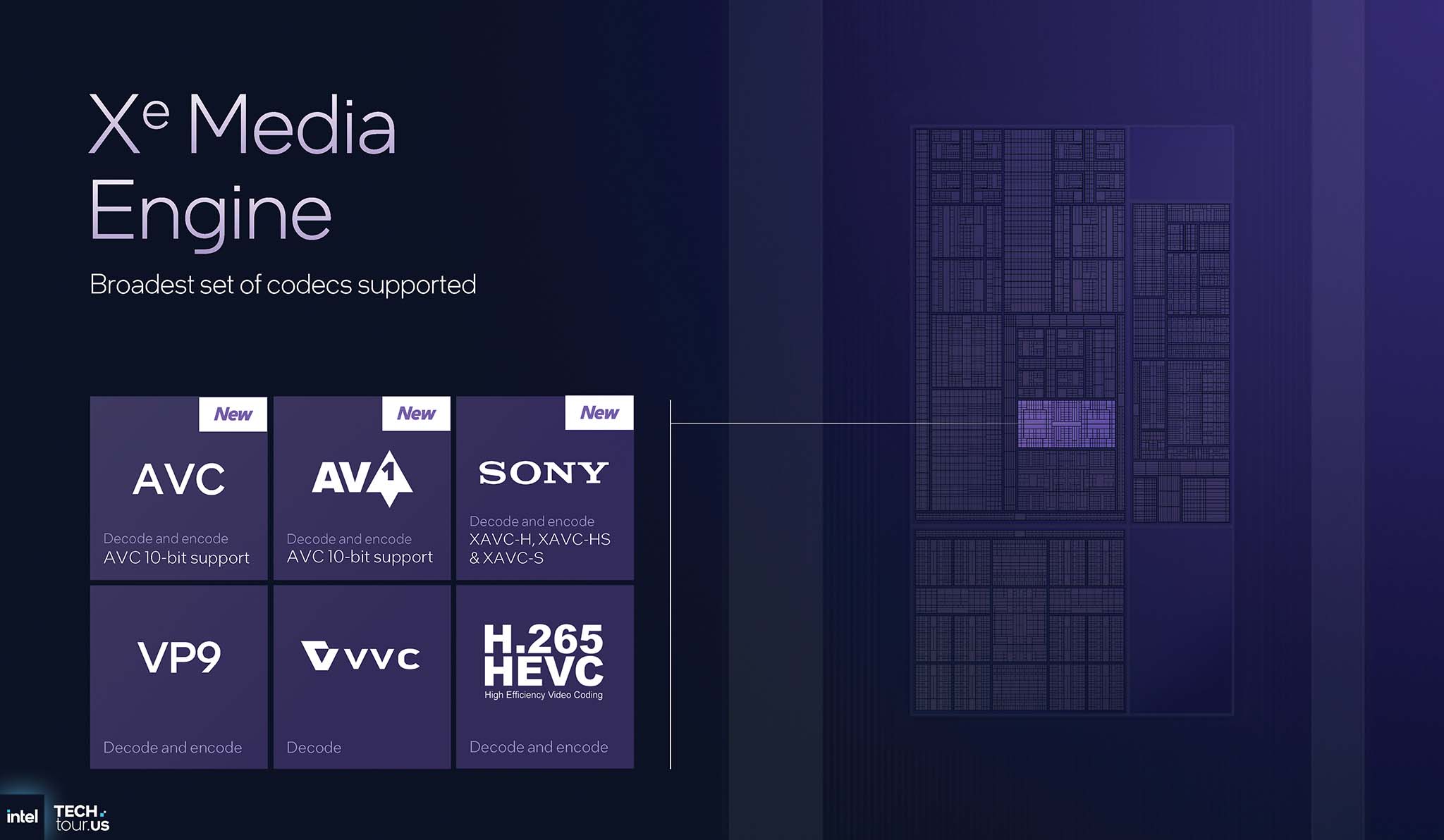 intel-panther-lake-cpu-soc-18a-migovi