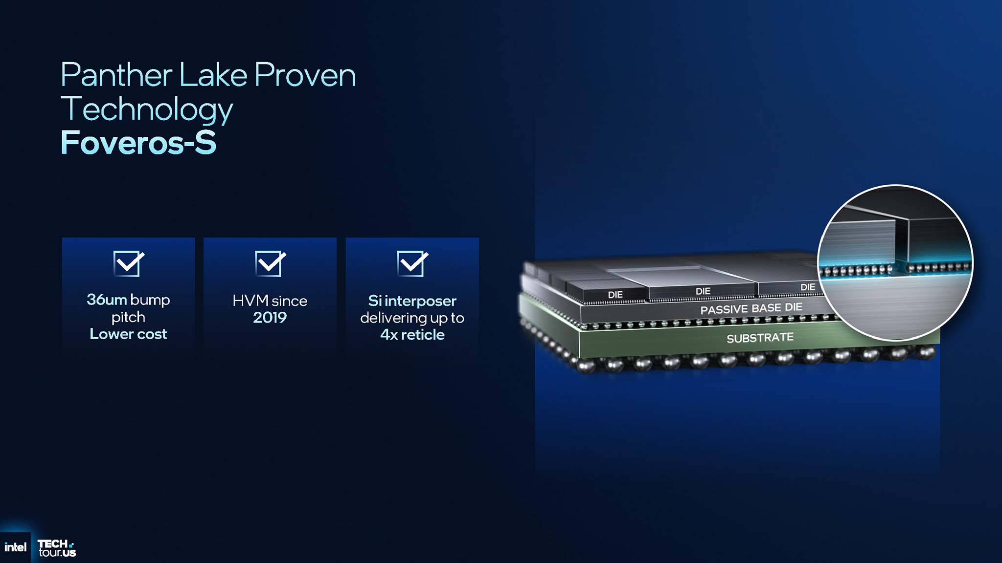 intel-tech-tour-2025-18a-panther-lake-clearwater-forest-migovi