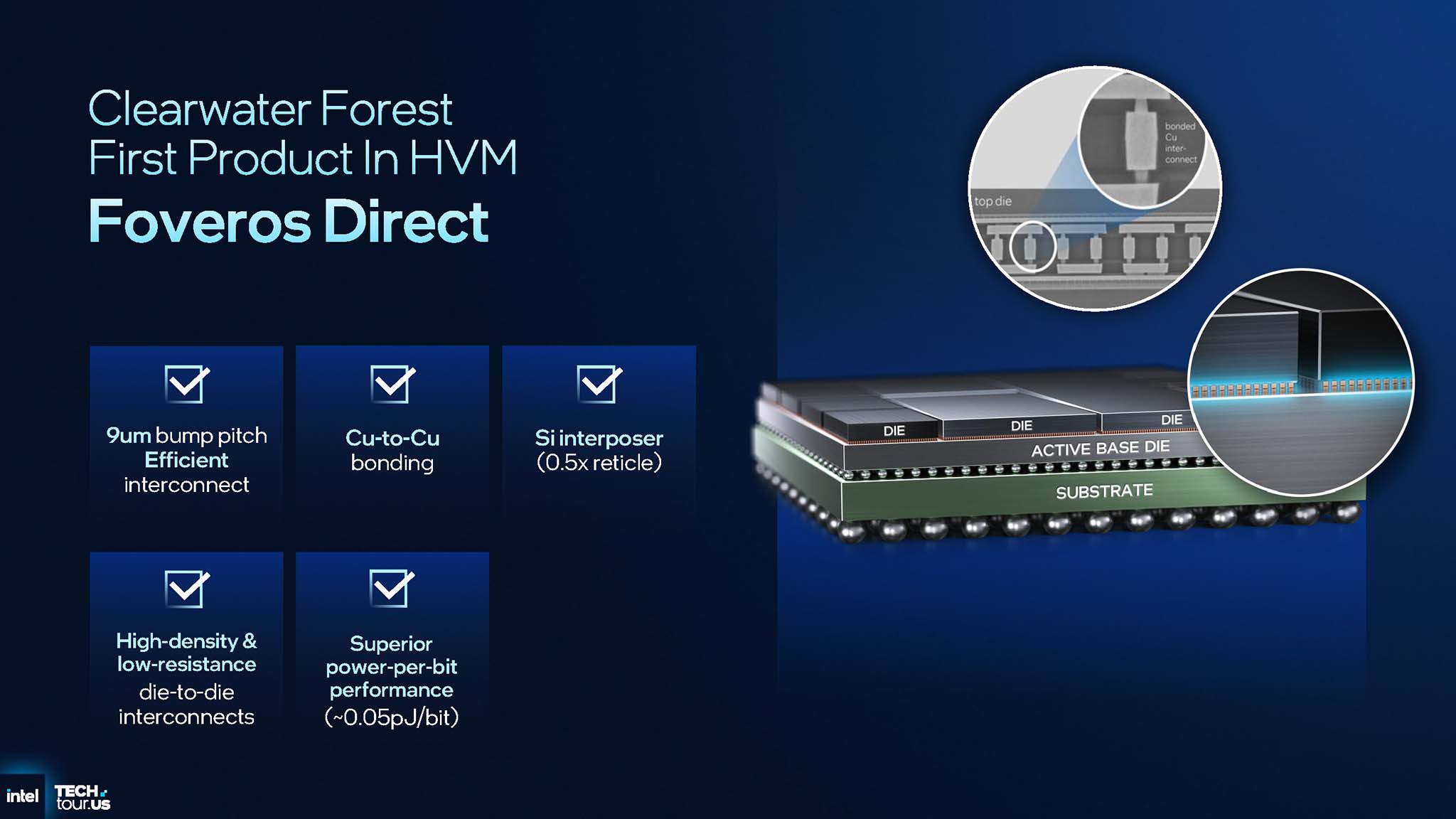 intel-tech-tour-2025-18a-panther-lake-clearwater-forest-migovi