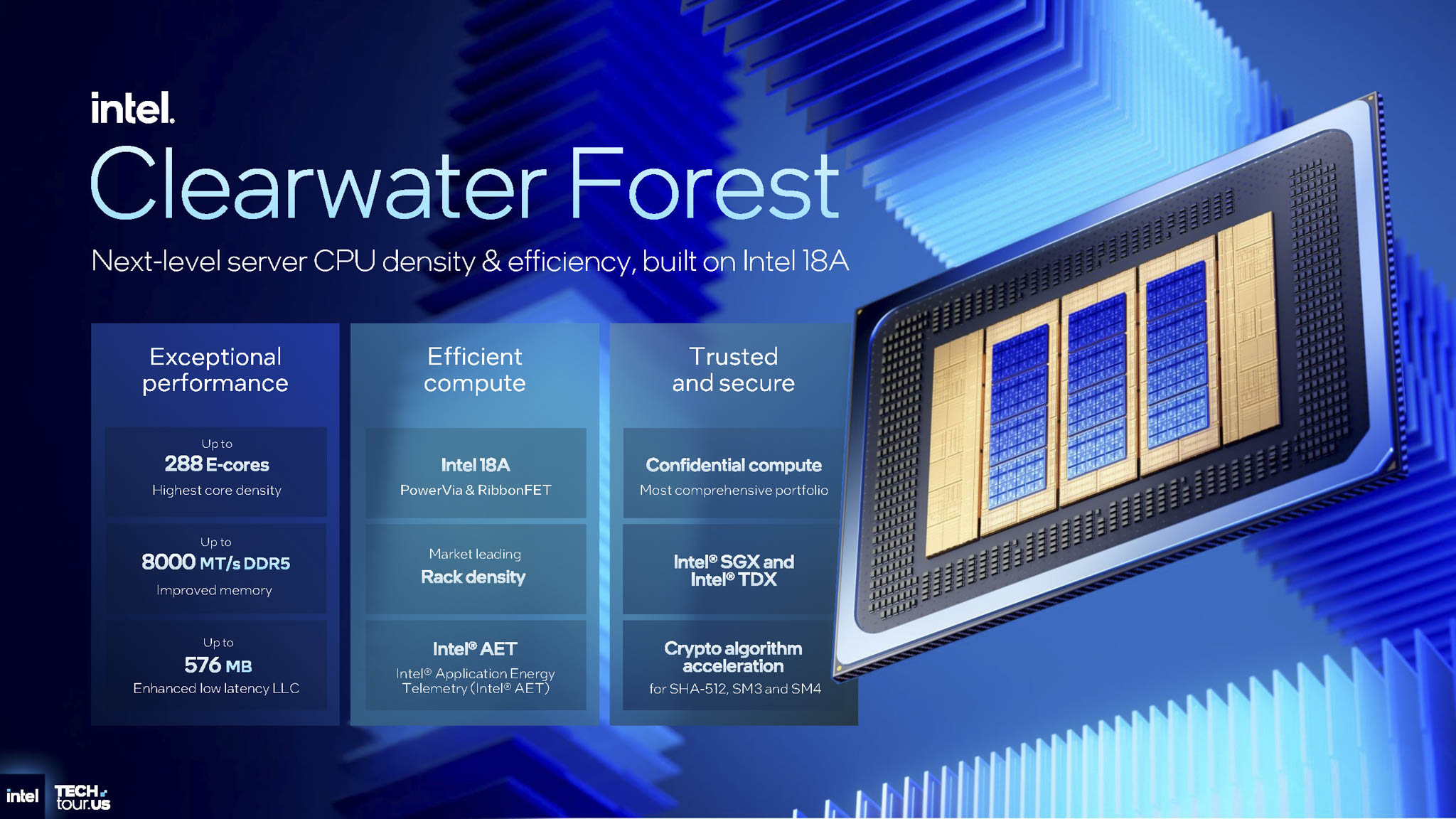 intel-xeon-6-plus-clearwater-forest-migovi