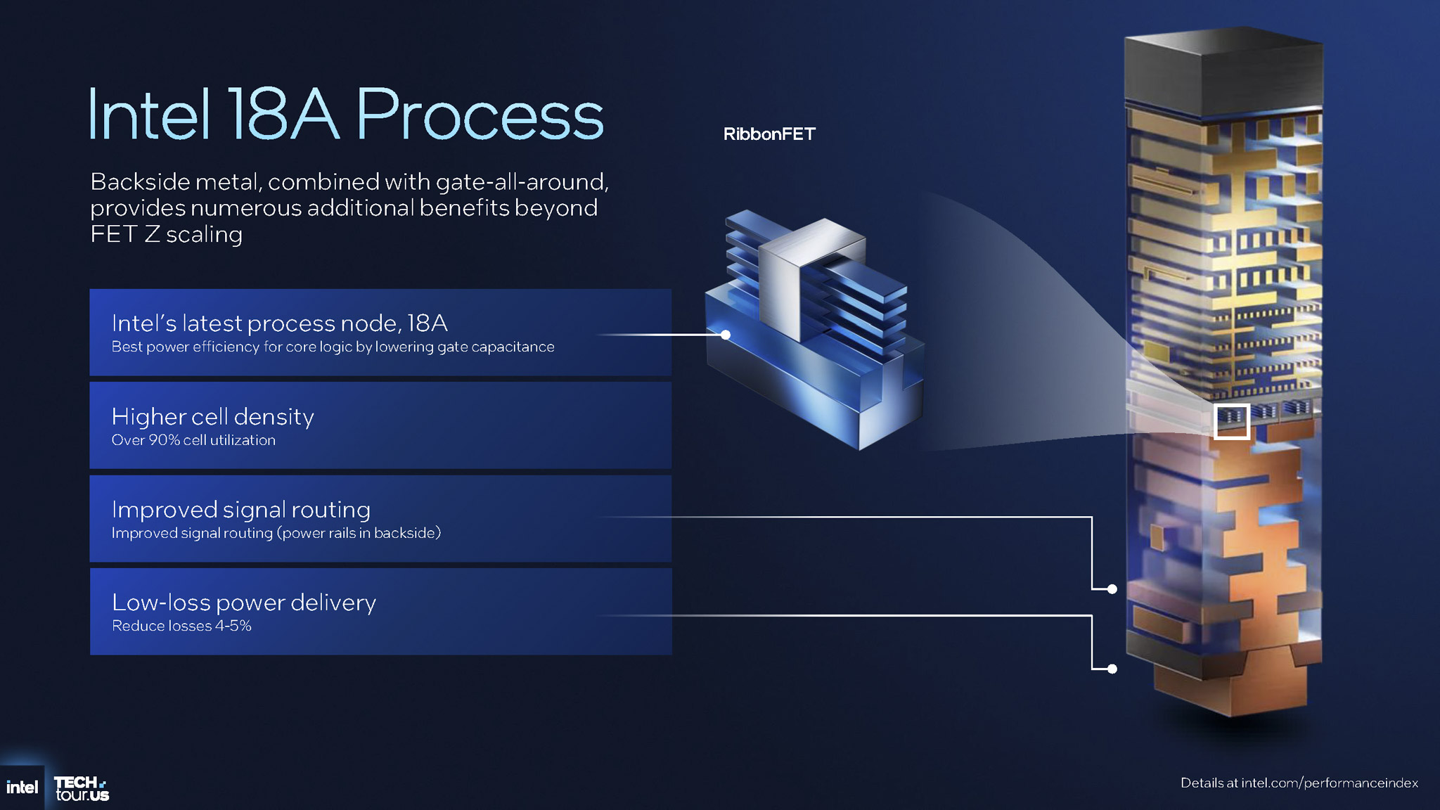 intel-xeon-6-plus-clearwater-forest-migovi