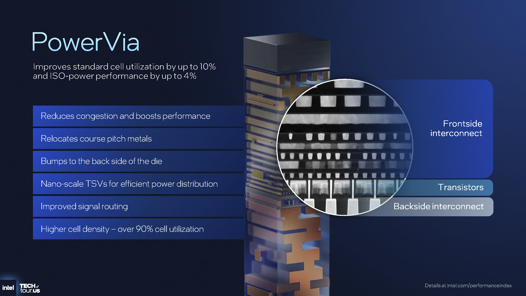 intel-xeon-6-plus-clearwater-forest-migovi