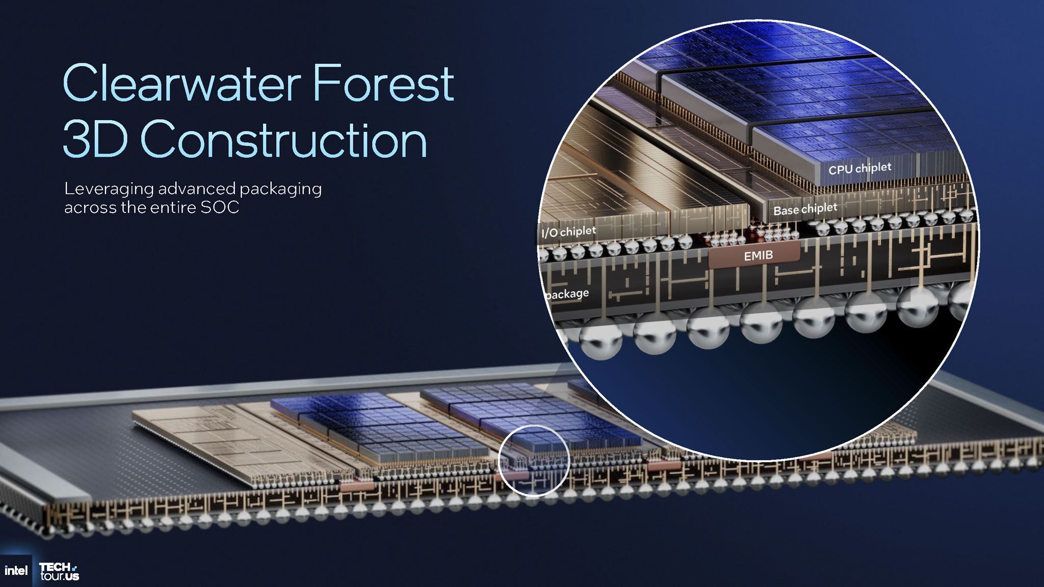 intel-xeon-6-plus-clearwater-forest-migovi