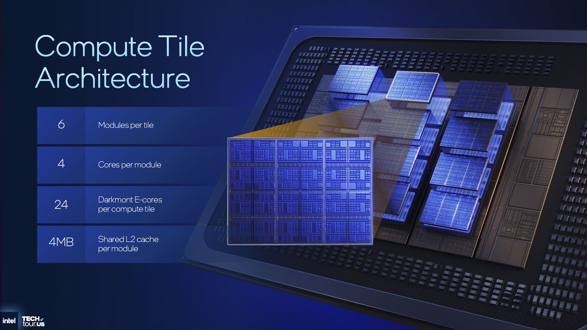 intel-xeon-6-plus-clearwater-forest-migovi