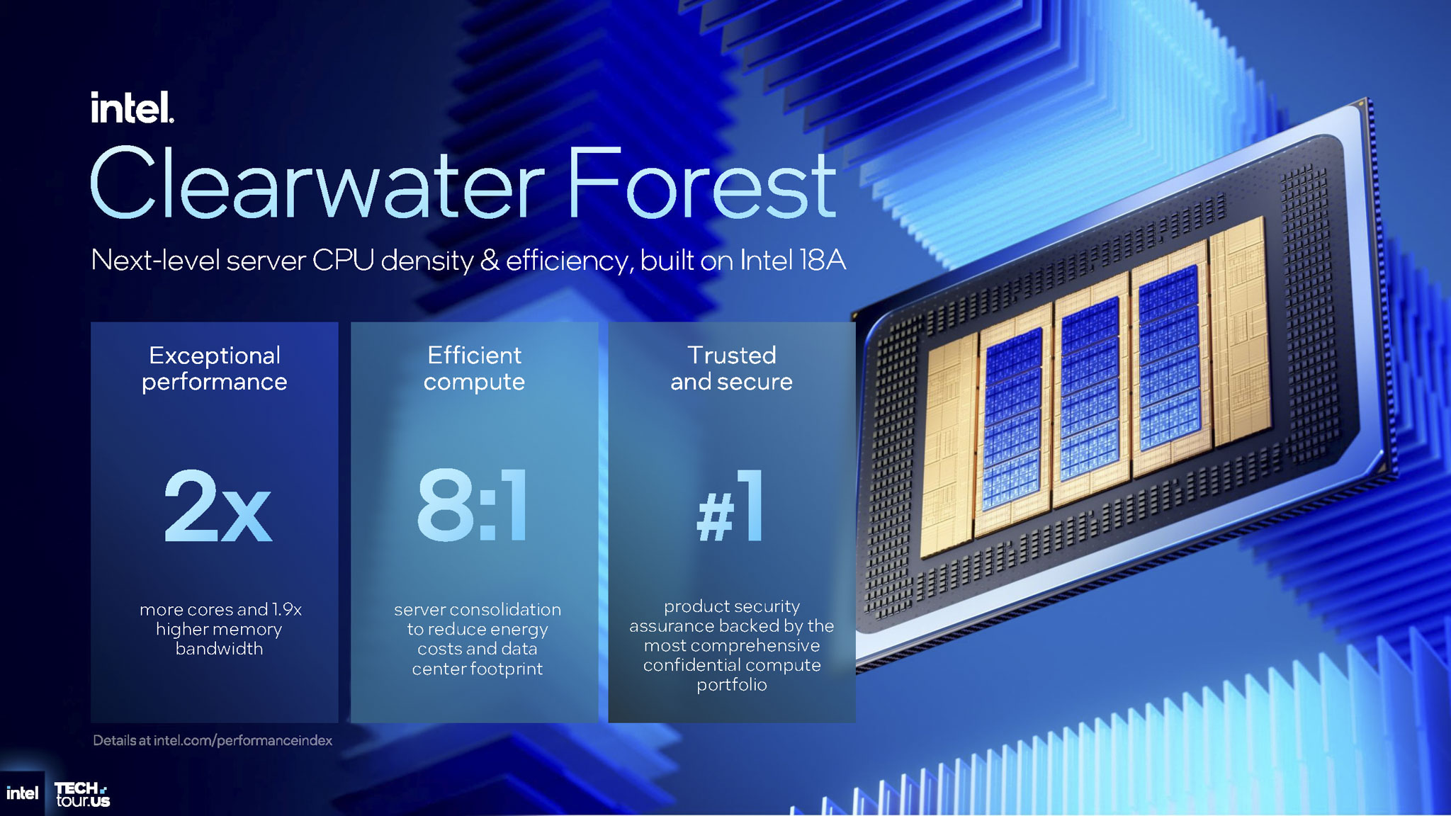 intel-xeon-6-plus-clearwater-forest-migovi