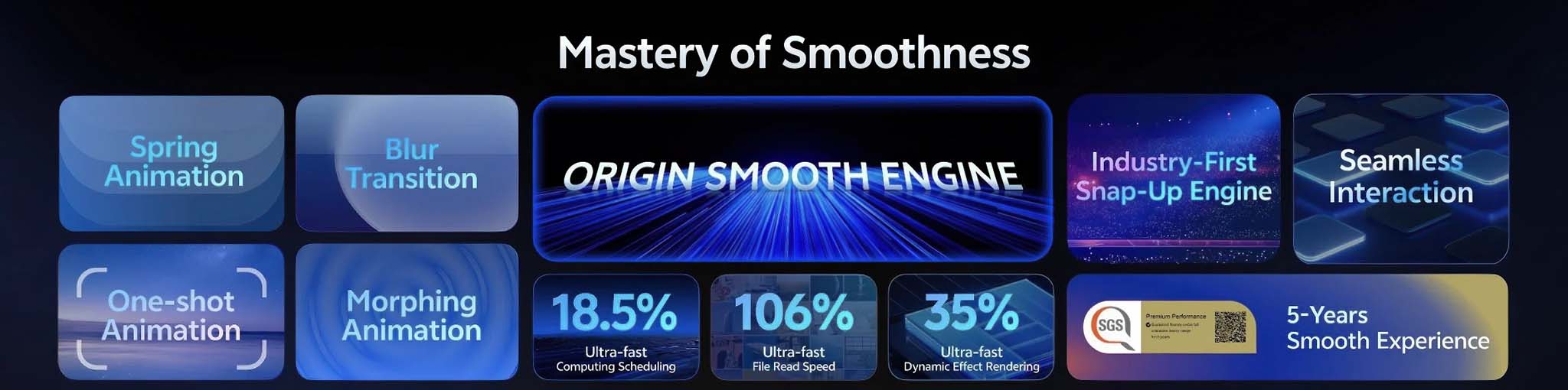 vivo-originos-6-migovi