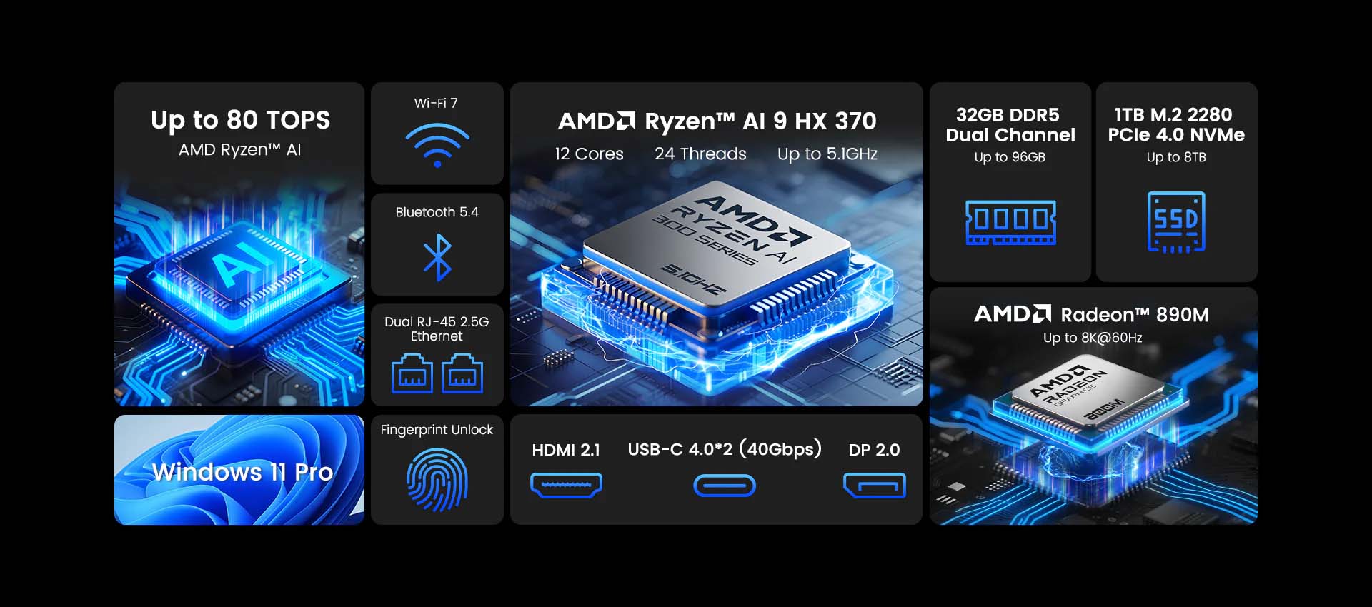 minix-elite-er937-ai-mini-pc-999-usd-migovi