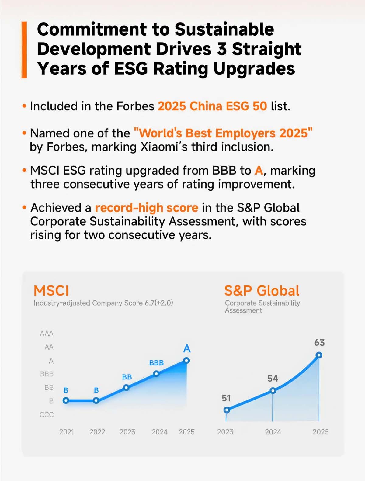 q3-2025-xiaomi-tang-truong-22-3-dat-15-91-ty-usd-migovi