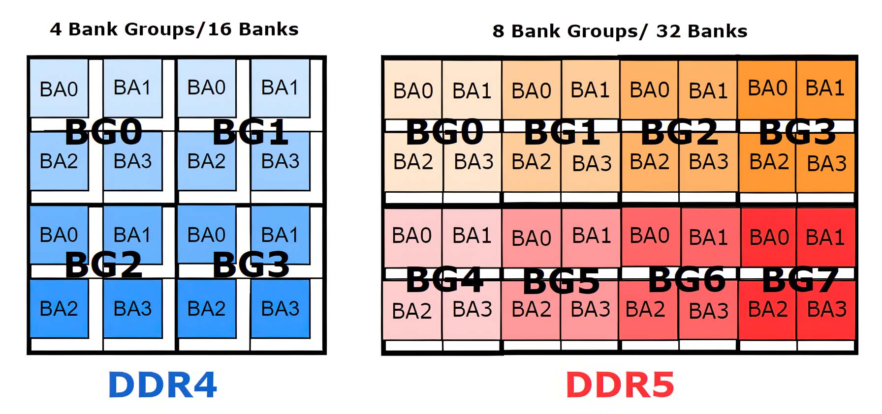 teamgroup-t-create-expert-ddr5-6400-64-gb-review-migovi