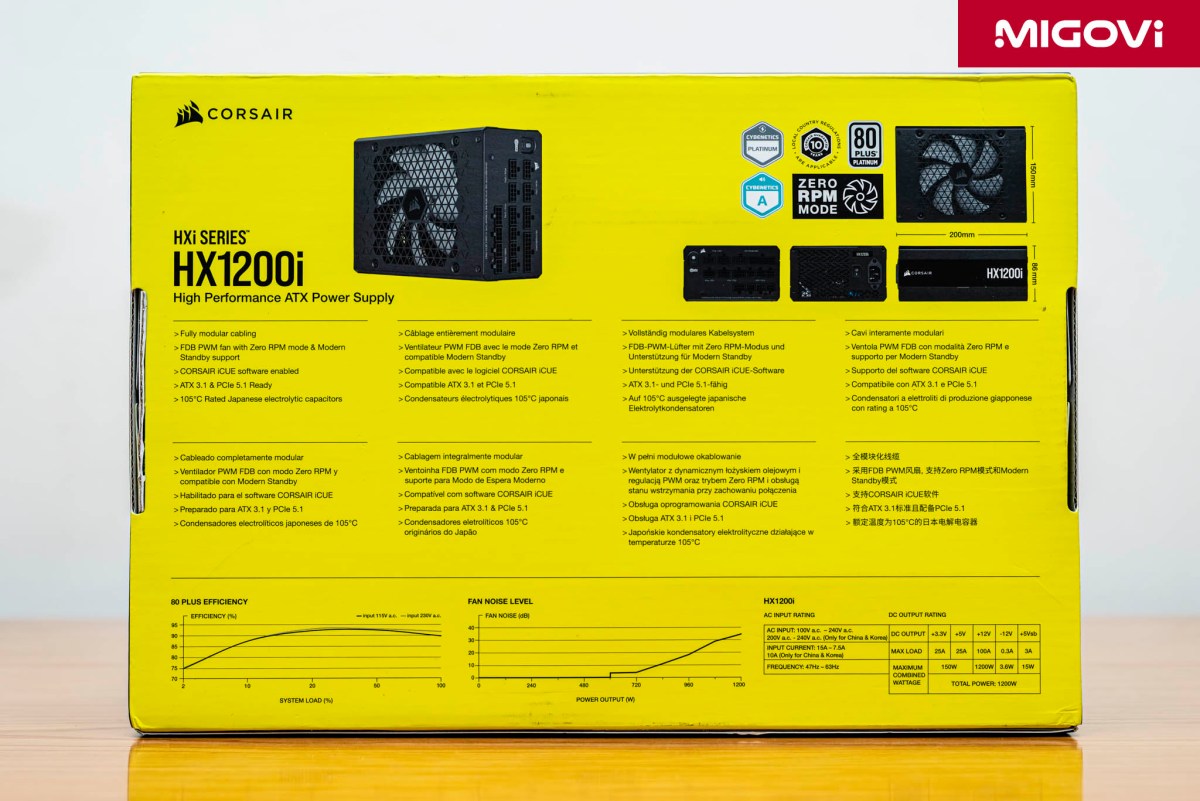 danh-gia-corsair-hx1200i-review-migovi