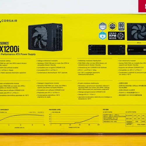 Corsair HX1200i Review Migovi