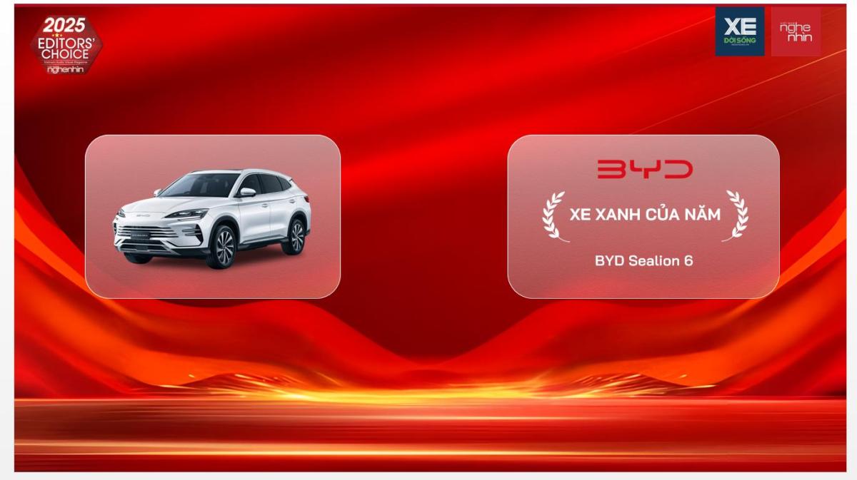 editors-choice-2025-nghenhinvietnam-car-migovi (2)