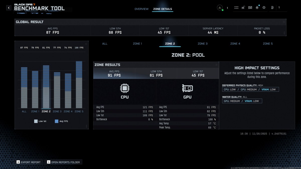 fsr4-balanced-frame-gen-rt-high-cod-bo7-migovi