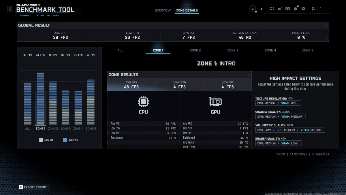 fsr4-native-frame-gen-rt-high-cod-bo7-migovi