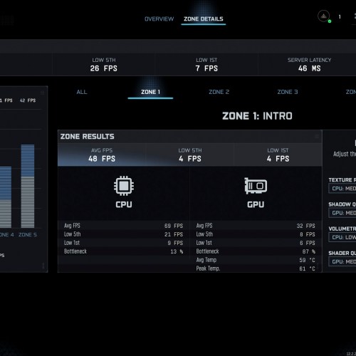 fsr4-native-frame-gen-rt-high-cod-bo7-migovi