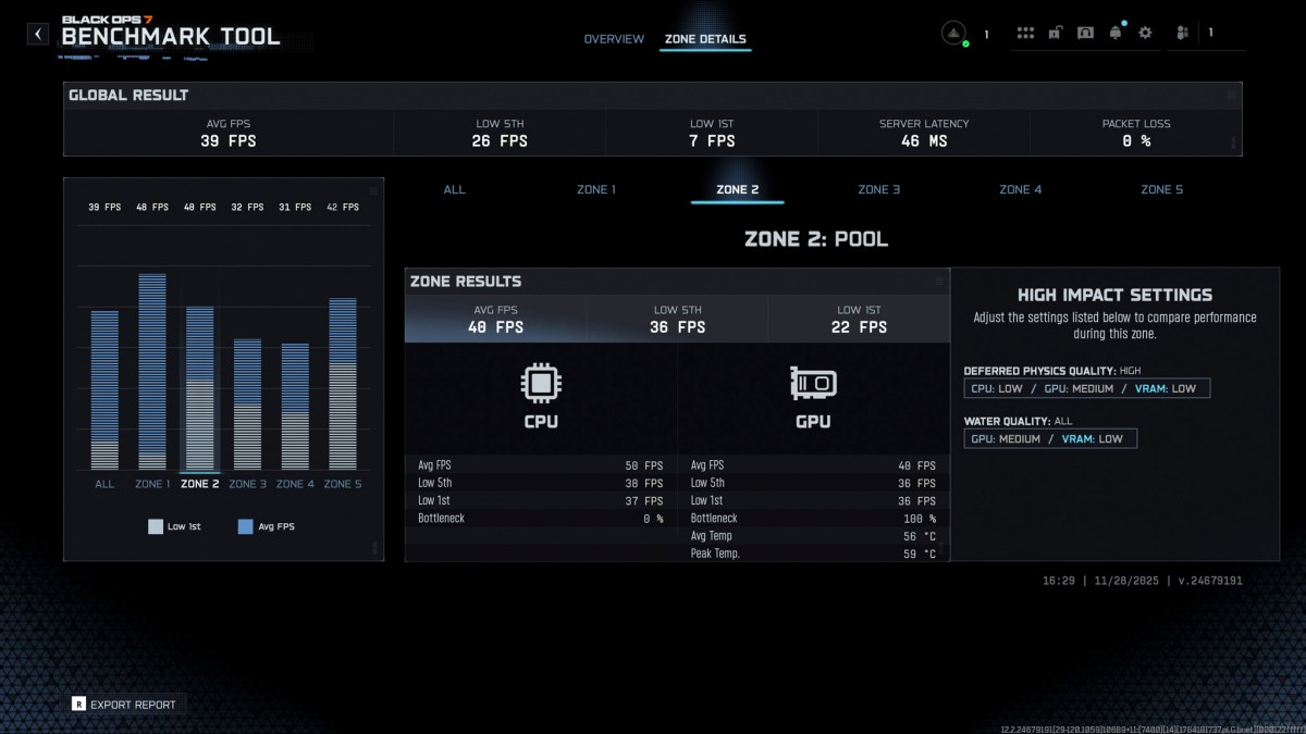fsr4-native-frame-gen-rt-high-cod-bo7-migovi