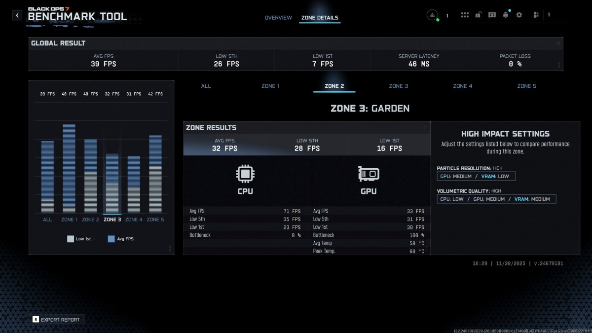 fsr4-native-frame-gen-rt-high-cod-bo7-migovi