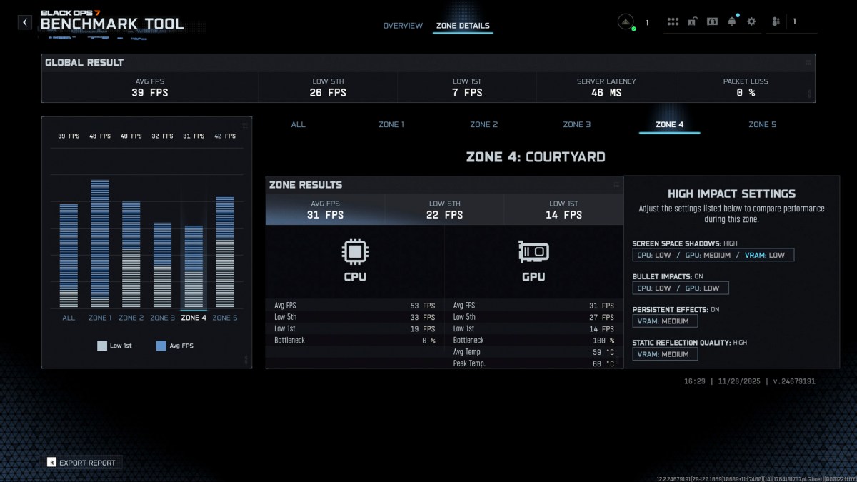 fsr4-native-frame-gen-rt-high-cod-bo7-migovi