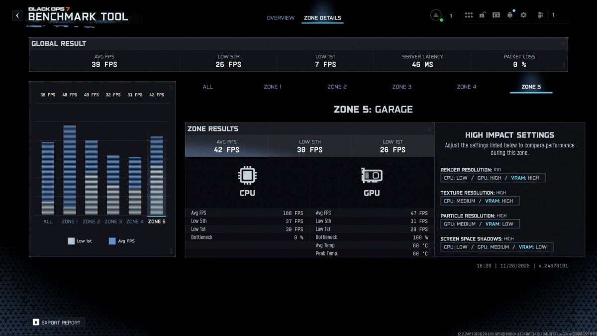 fsr4-native-frame-gen-rt-high-cod-bo7-migovi