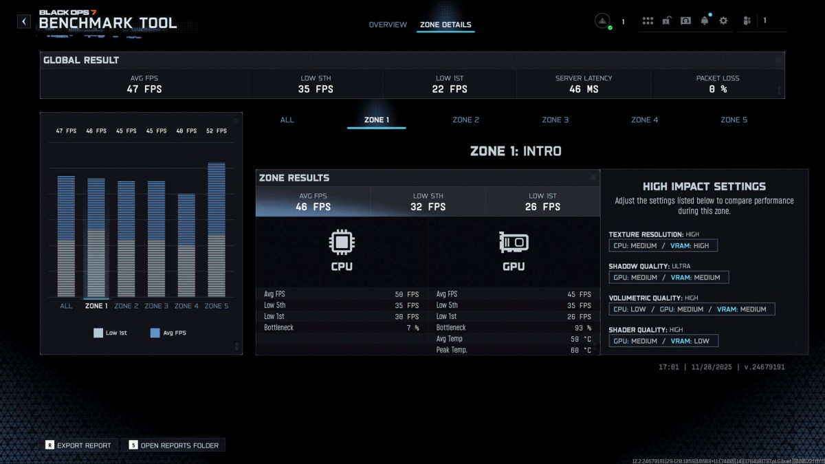 fsr4-native-frame-gen-rt-low- cod-bo7-migovi