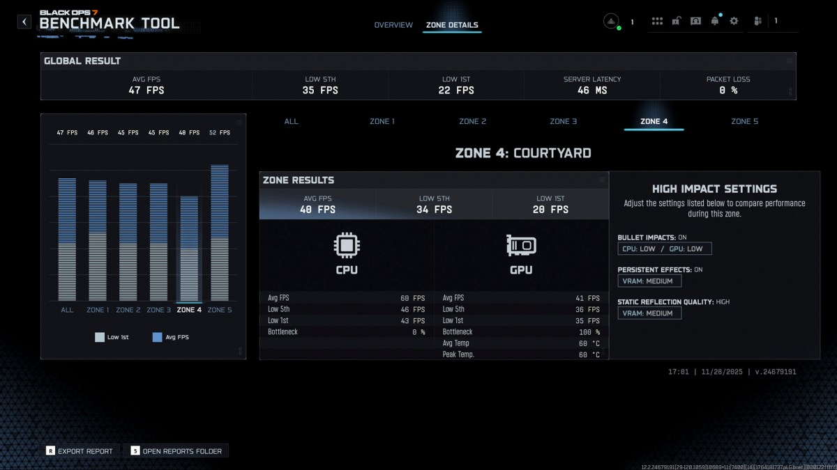 fsr4-native-frame-gen-rt-low- cod-bo7-migovi