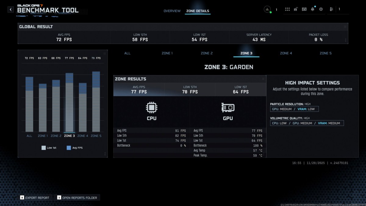 fsr4-native-no-fg-no-rt- cod-bo7-migovi