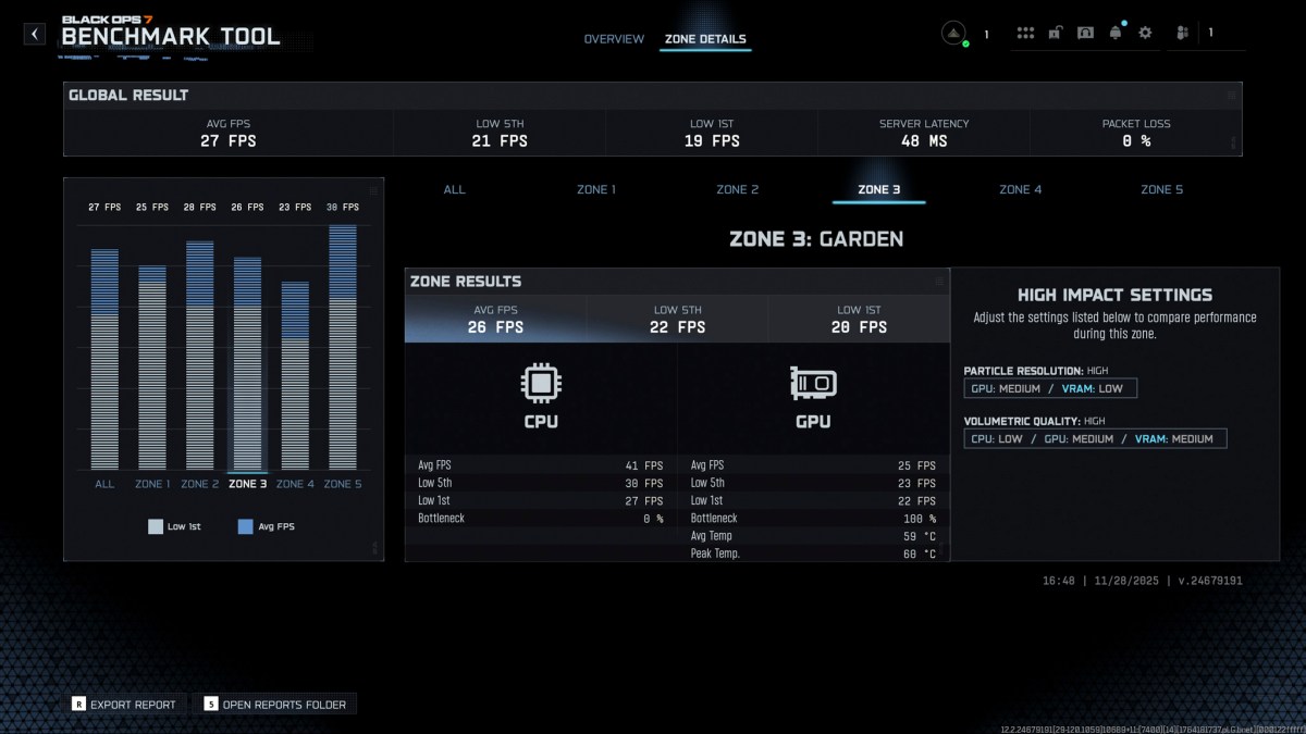 fsr4-native-no-fg-rt-low-cod-bo7-migovi