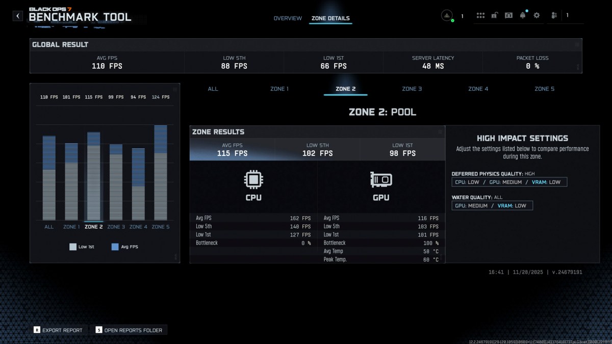 fsr4-performance-frame-gen-rt-high-cod-bo7-migovi
