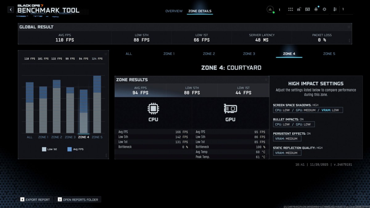 fsr4-performance-frame-gen-rt-high-cod-bo7-migovi