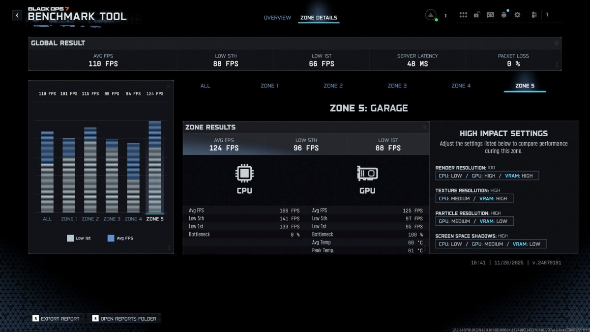 fsr4-performance-frame-gen-rt-high-cod-bo7-migovi
