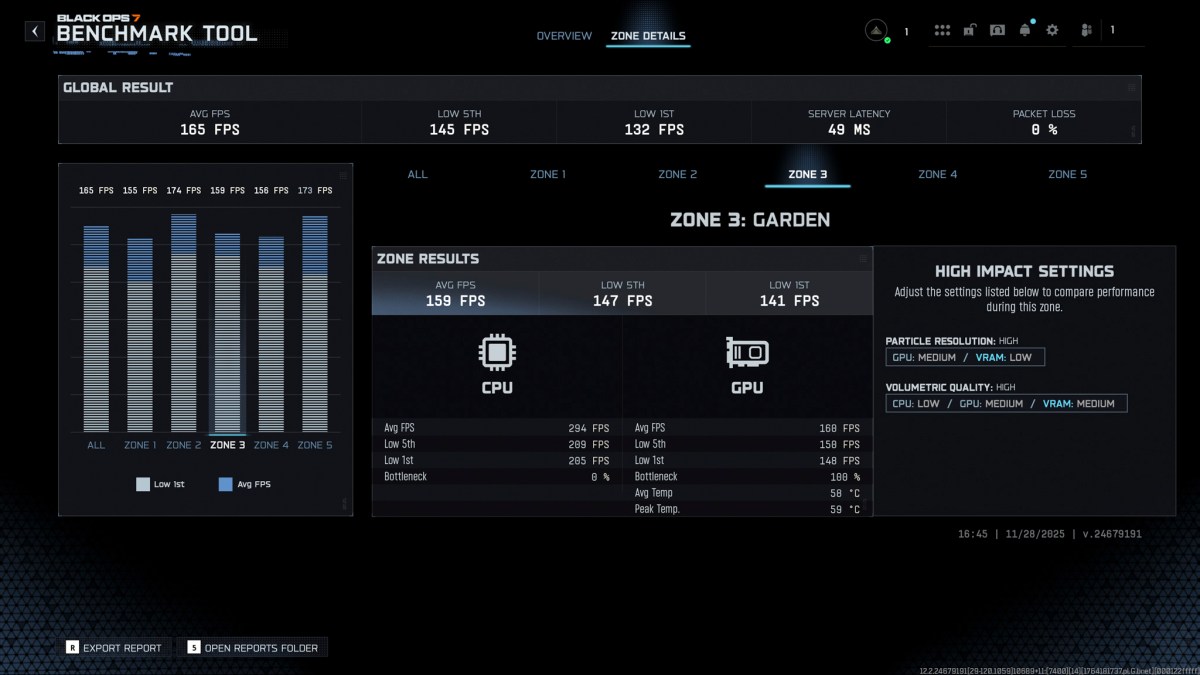 fsr4-ultra-performance-frame-gen-rt-high-cod-bo7-migovi