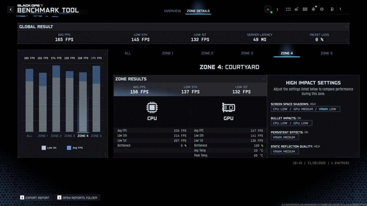 fsr4-ultra-performance-frame-gen-rt-high-cod-bo7-migovi
