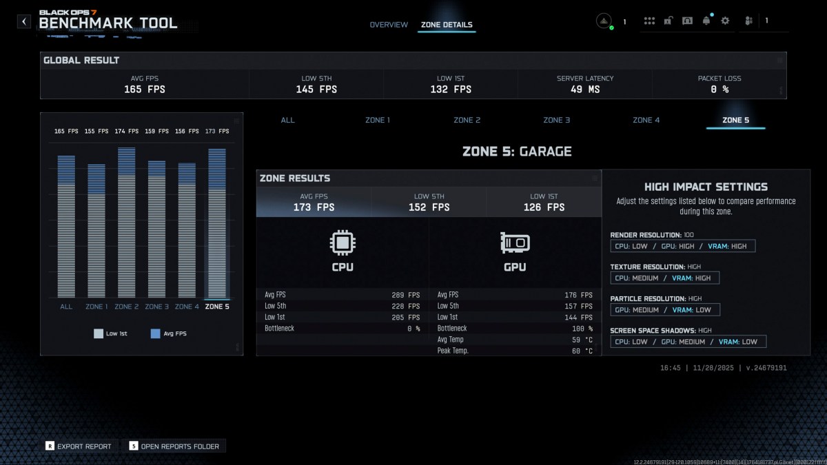 fsr4-ultra-performance-frame-gen-rt-high-cod-bo7-migovi