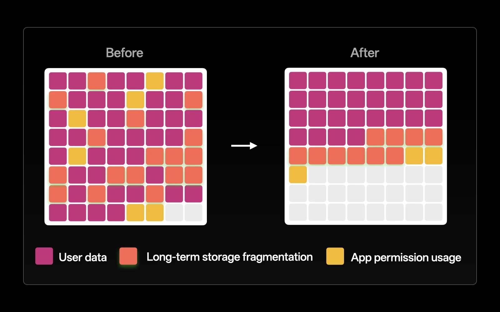 oppo-apex-guard-migovi