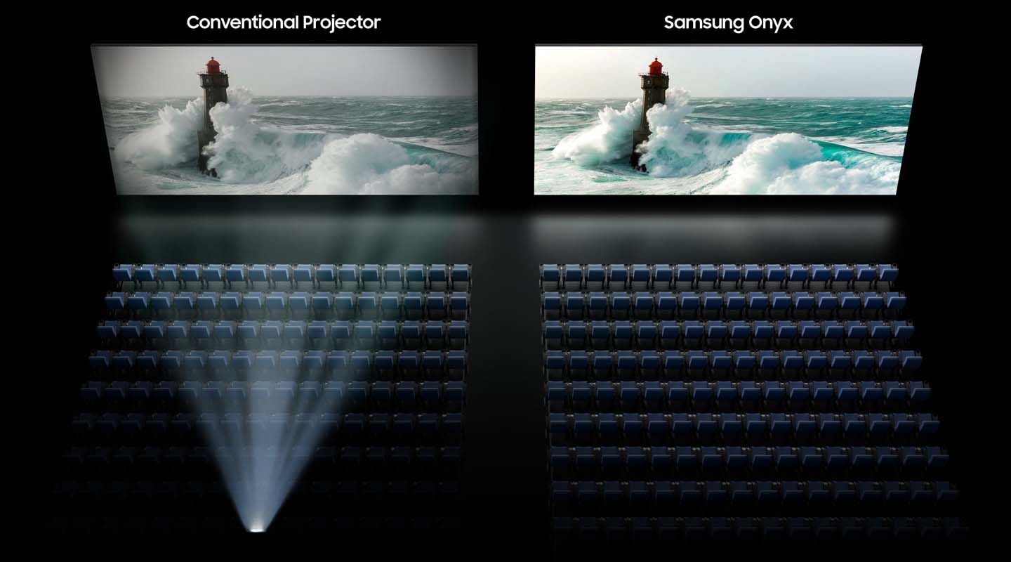 samsung-onyx-led-galaxy-cinex-ha-noi-migovi