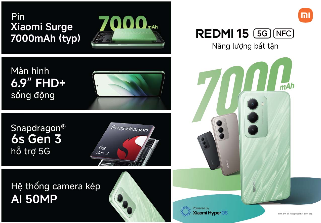 xiaomi-redmi-15-5g-gia-5590000-migovi