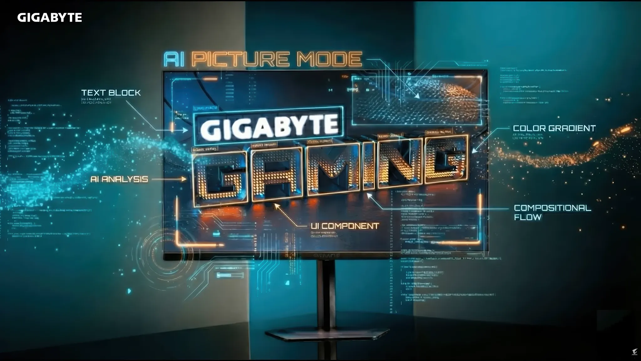 Gigabyte Ai Picture Mode