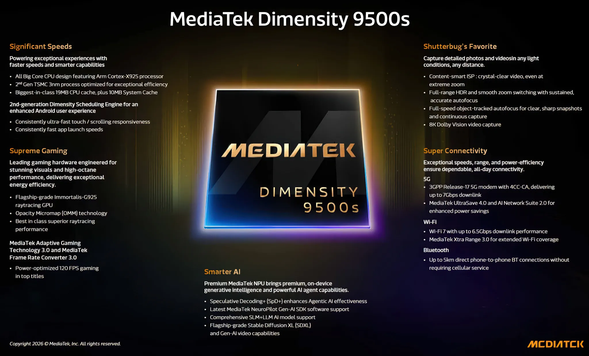 Mediatek Dimensity 9500s Specs