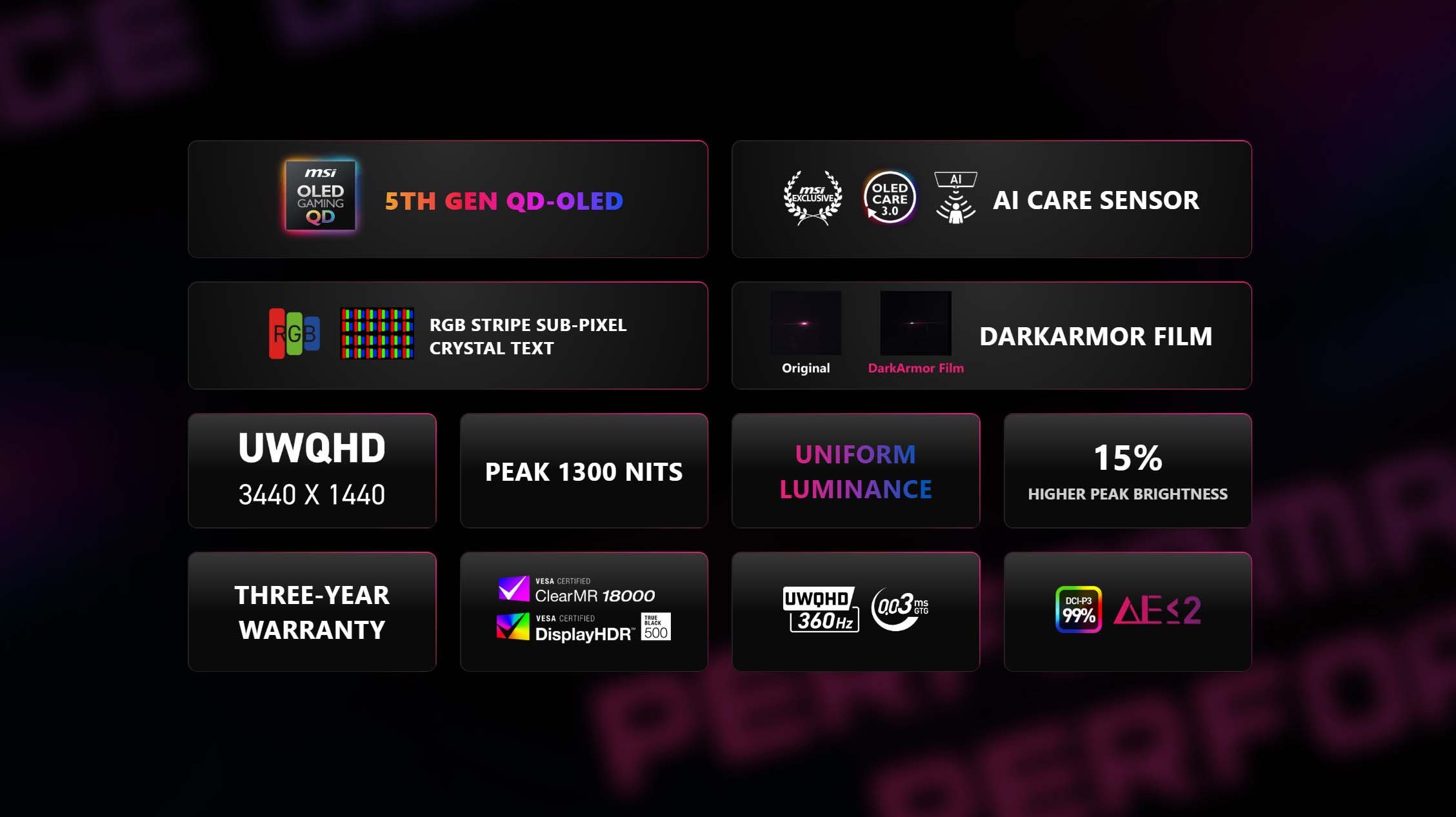 Msi Mpg 341cqr Qd Oled X36 Rgb Stripe Npu Overview Migovi