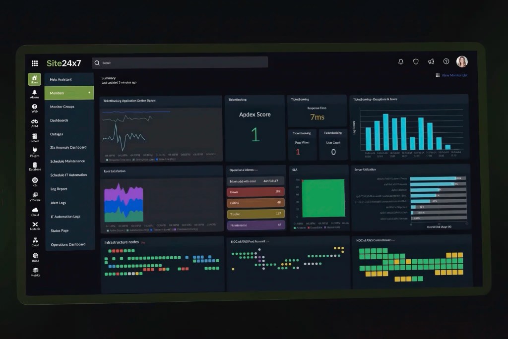 Featured Site24x7 Manageengine Causal Intelligence Autonomous Ai