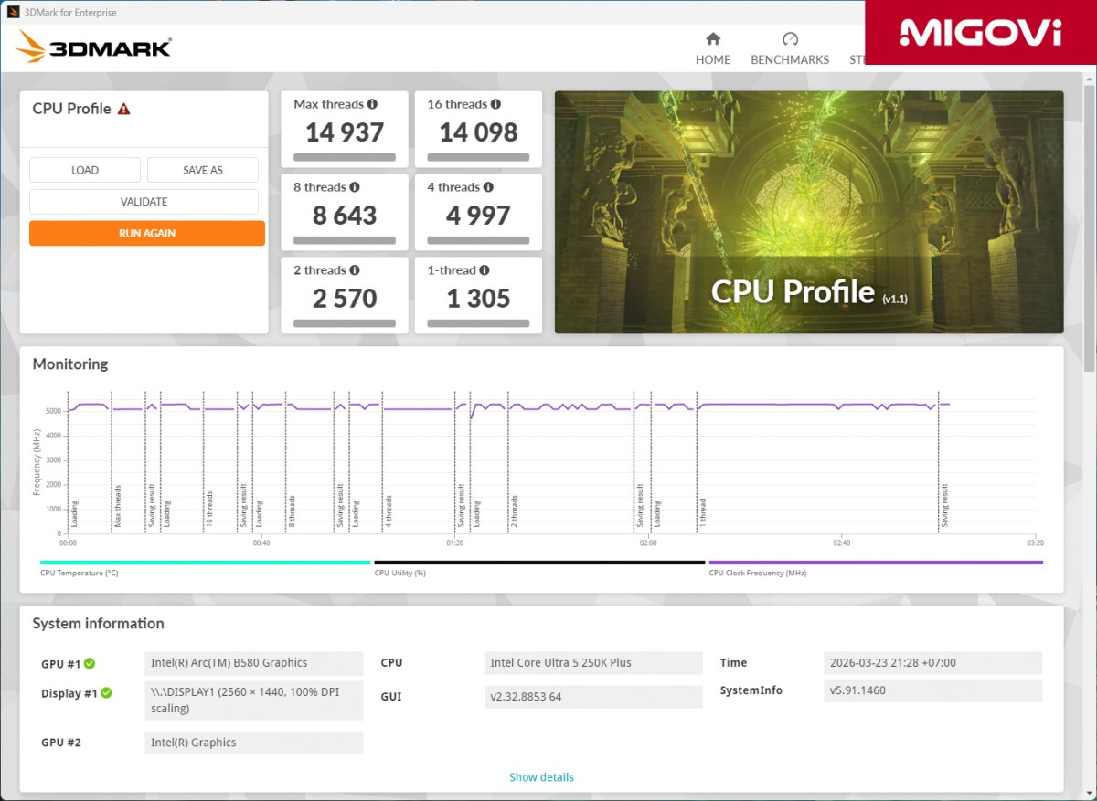 Danh Gia Intel Core Ultra 5 250k Plus Review Migovi 28