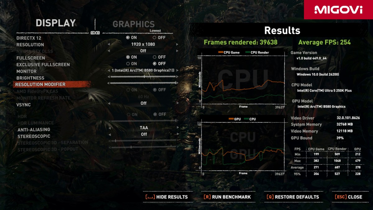 Danh Gia Intel Core Ultra 5 250k Plus Review Migovi 30