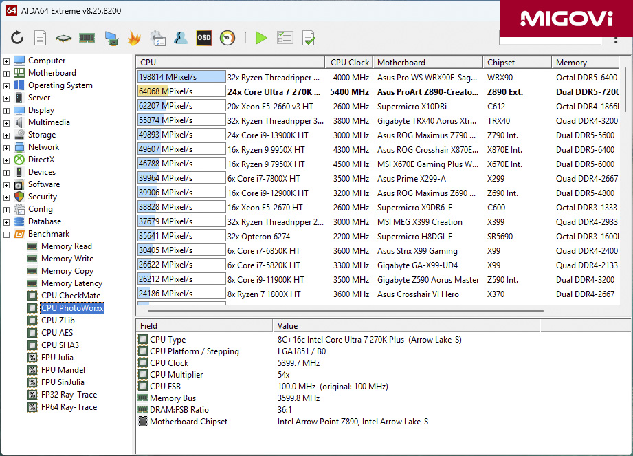 Danh Gia Intel Core Ultra 7 270k Plus Review Migovi 12