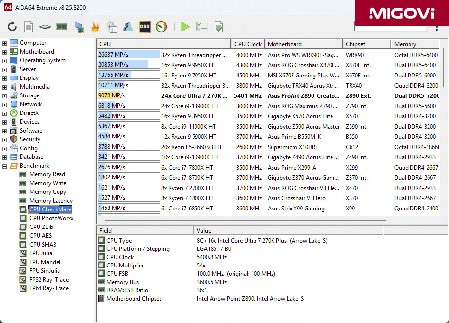 Danh Gia Intel Core Ultra 7 270k Plus Review Migovi 13