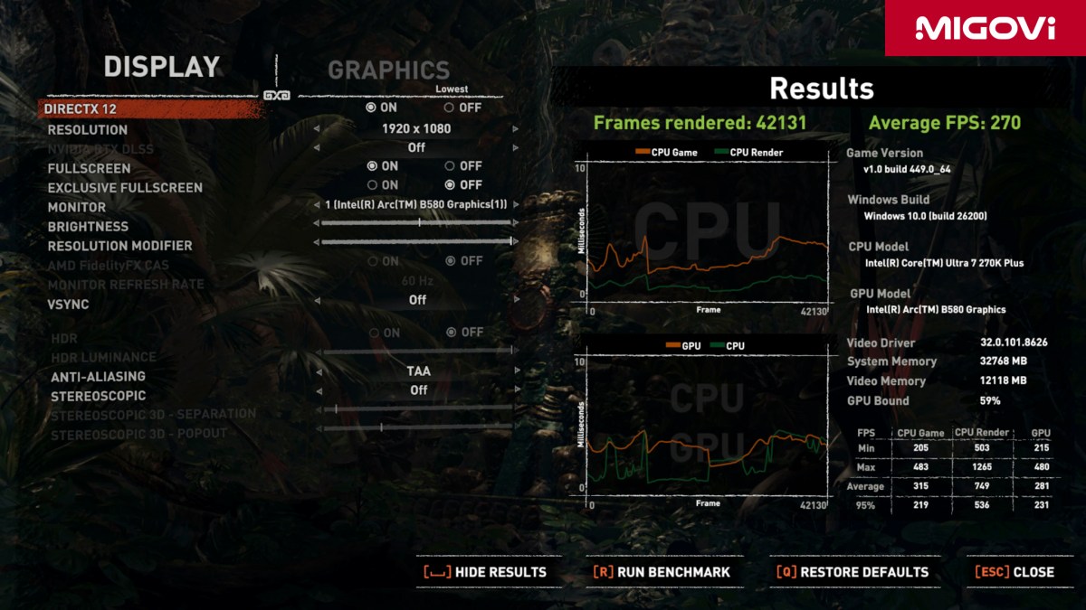 Danh Gia Intel Core Ultra 7 270k Plus Review Migovi 35